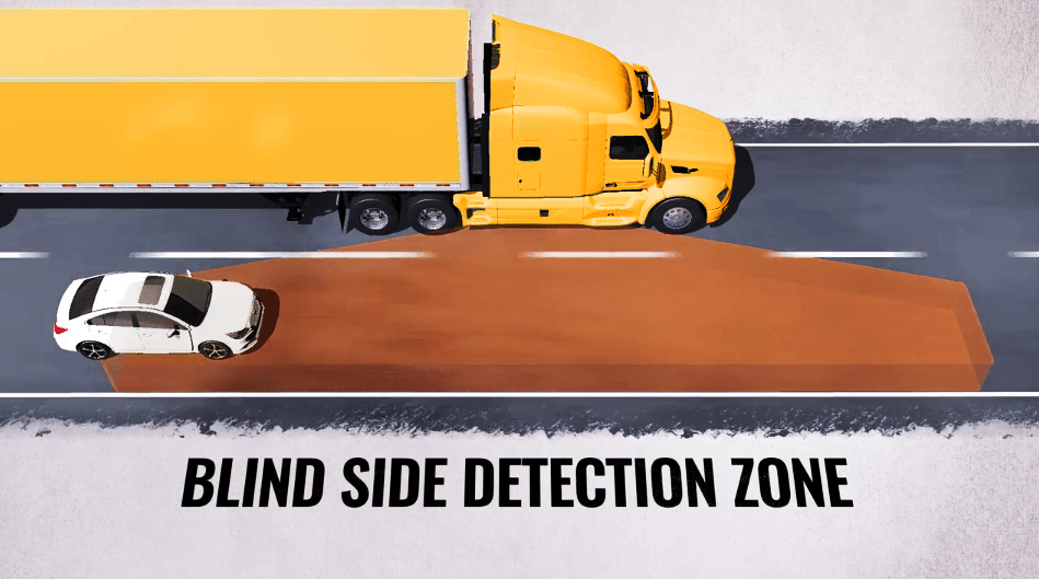 Sistema de radar PreView® Side Defender II