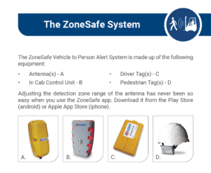 The ZoneSafe Vehicle to Person Alert System