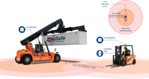 ZoneSafe Vehicle to Vehicle System Work