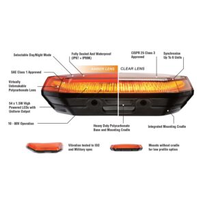 AeroTech LED Micro Bars (85015AC)