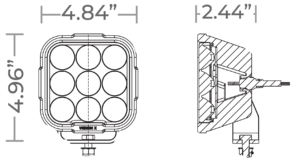 Duralux Gen II 9 LED line drawing