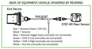 PRECOLink setup diagram 2