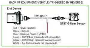 PRECOLink setup diagram 3