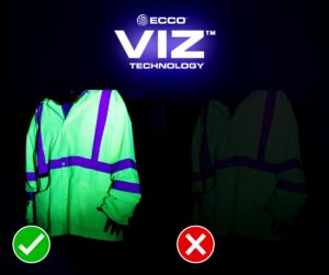 Visibilidad y seguridad mejoradas. Comparación: con y sin Viz™.