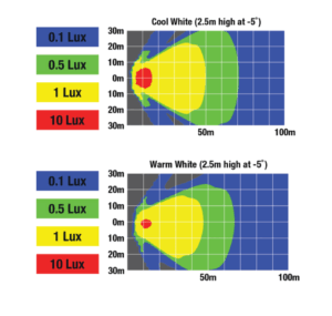 J.W. Speaker Model 893 LED Dual Color Compact Rectangular Work Light beam pattern(s) (1300831)